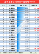 开云体育下载 安全体育真人