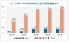 开云娱乐赞助阿斯顿维拉